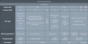 Instrument Specifications-01